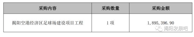 完美体育最大规模11人制揭阳将新建4个足球场(图2)