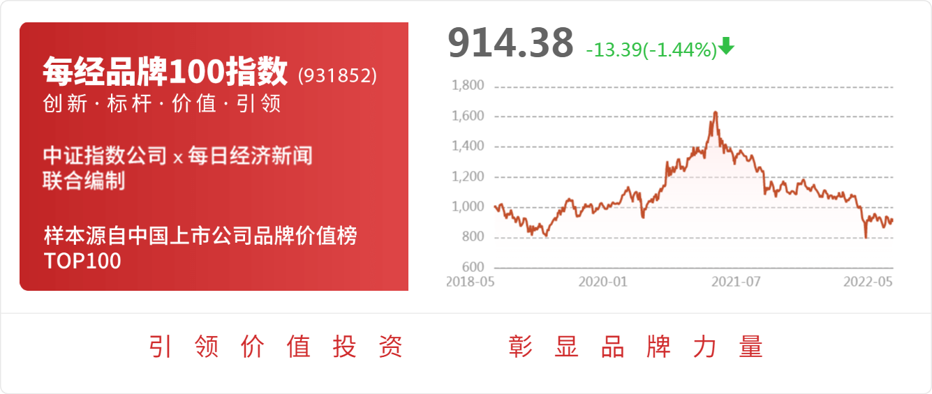 完美体育共创草坪：目前在天猫、京东等主流电商平台均设有自营官方旗舰店向国内消费者