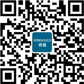 完美体育2020年全球人造草坪行业供需现状及竞争格局分析 市场仍呈现快速发展趋势(图8)