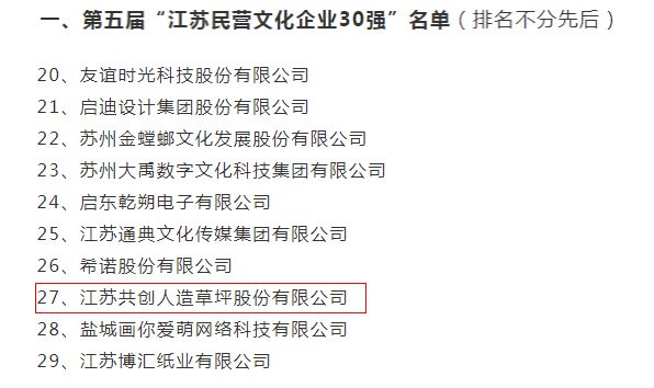 完美体育·(中国)官方网站淮安区2家企业上榜!