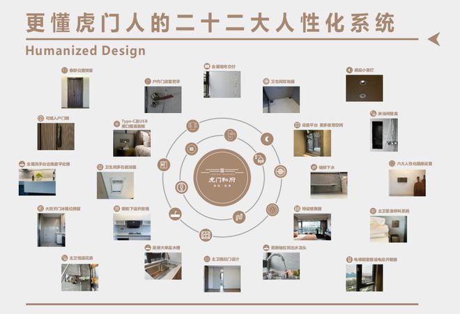 完美体育官网直销）东莞虎门和府售楼处电话-营销中心位置-价格-户型(图5)