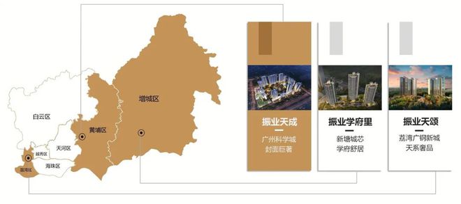 完美体育·(中国)官方网站2024振业天成官方公告：振业天成(售楼处)振业天成图(图5)