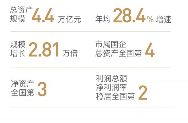 完美体育·(中国)官方网站2024振业天成官方公告：振业天成(售楼处)振业天成图(图2)