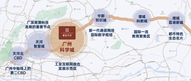 完美体育·(中国)官方网站2024振业天成官方公告：振业天成(售楼处)振业天成图(图10)