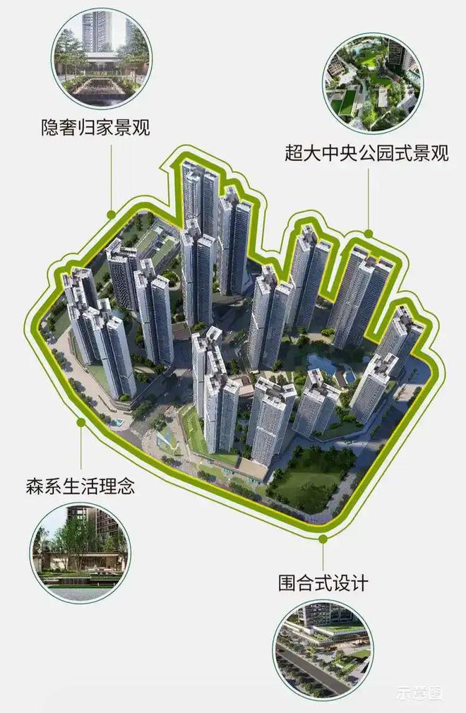 完美体育2025深圳龙华中洲迎玺(售楼处)官方网站-欢迎您-楼盘详情 @售楼部(图13)