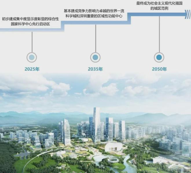 完美体育·(中国)官方网站深圳伟城贤德府有什么问题【项目卖得怎么样好不好】一文读(图4)